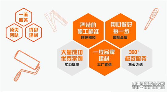 成都哪家裝修公司最靠譜？哪家裝修口碑好？