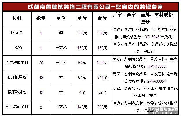 什么是精裝修？統一標準是什么？