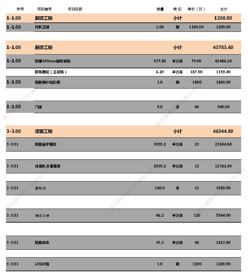 汗蒸館裝修預算表第三頁(yè)